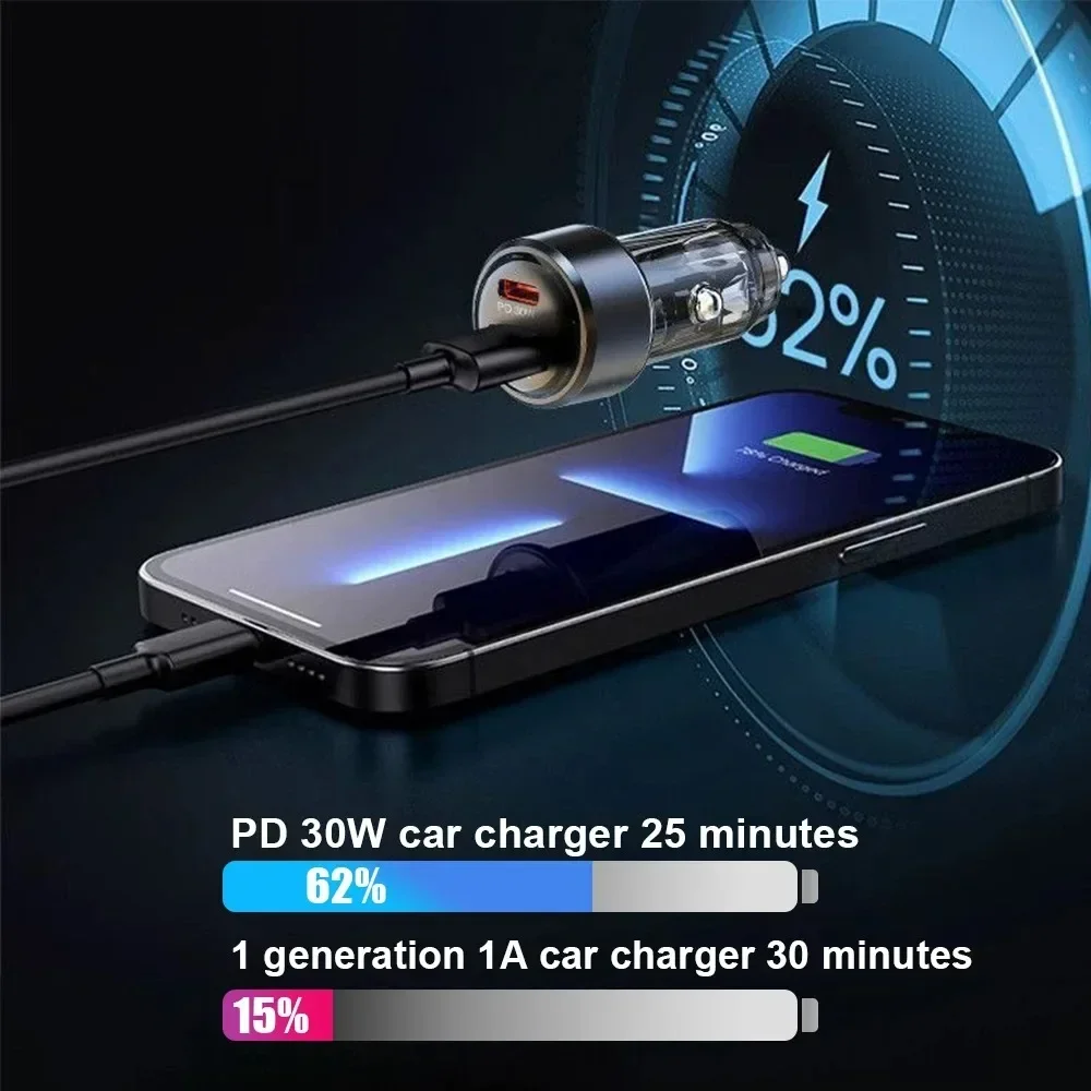 Adattatore per caricabatteria  - Usb C Power Adapter recensione e prezzo