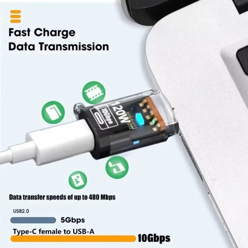 Adattatore OTG da USB C Femmin - Usb C Power Adapter recensione e prezzo